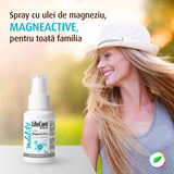 MagneActive, huile de magnésium en spray