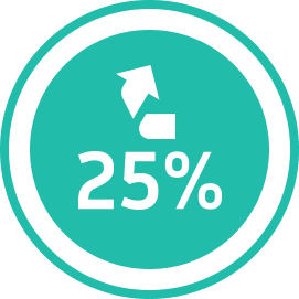 Plastic reciclat 25%