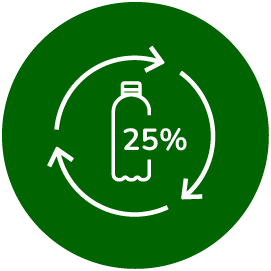 Plastic recycled 25%
