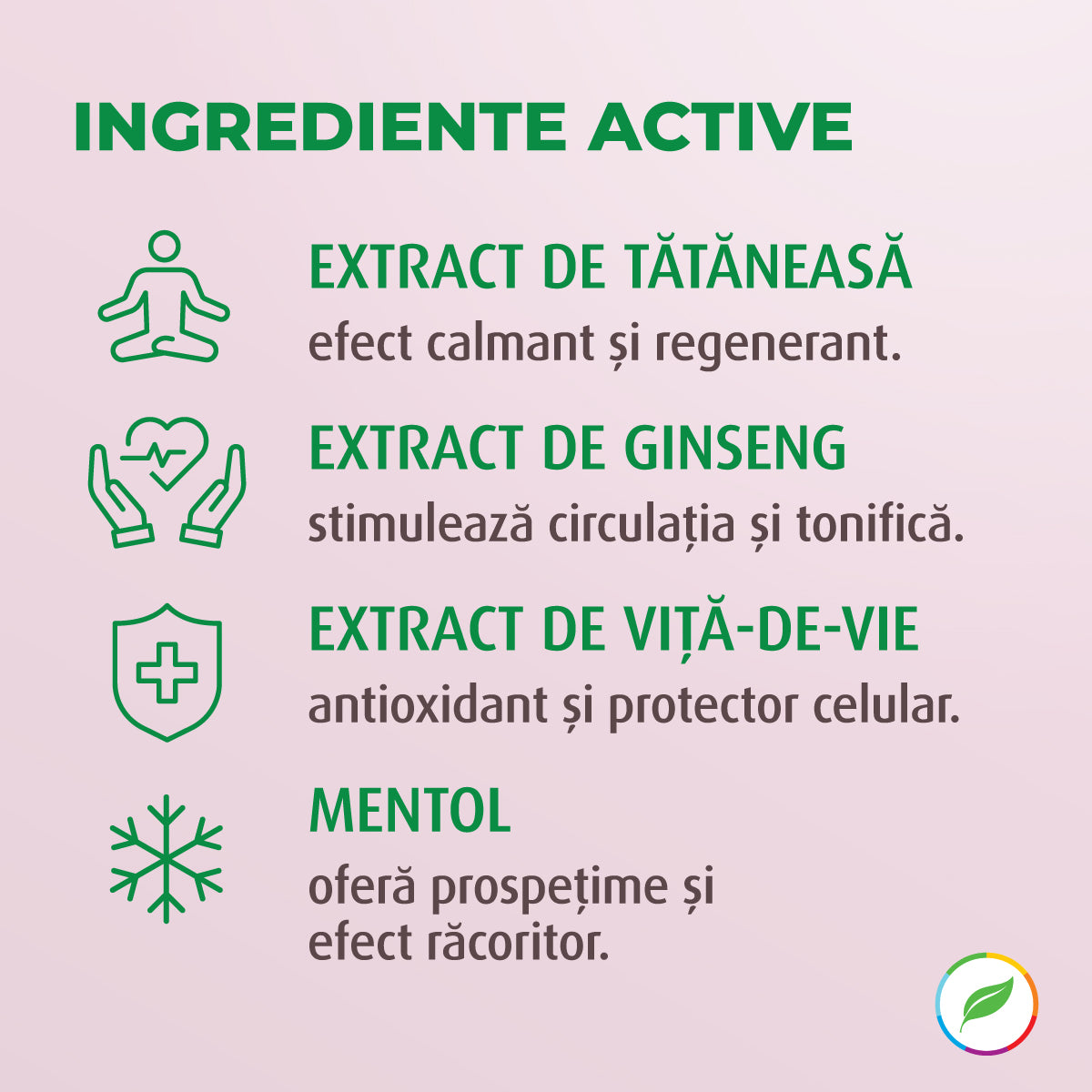 Gel de récupération, Daddy's Beard, à base d'herbes biologiques et de prêle.