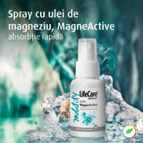 MagneActive, huile de magnésium en spray
